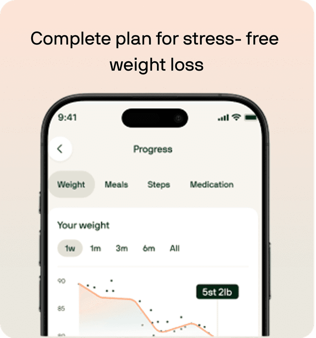 Orlistat capsules